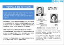 한진해운(韓進海運)의 이해,현황 & 경영전략.pptx 4페이지