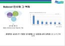 두산그룹(Doosan) 구조조정과(비즈니스 리스트럭처링, business restructuring) 전략적 M&A 성과와 평가.pptx 30페이지