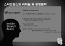 애플(Apple)의 new CEO 팀 쿡(Timothy Cook)과 애플 (Apple)의 미래.pptx 4페이지