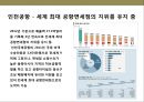 면세점(免稅店) 산업의 이해 & 중국인 관광객 증가가 면세점산업에 미치는 영향.pptx 6페이지