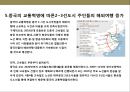 면세점(免稅店) 산업의 이해 & 중국인 관광객 증가가 면세점산업에 미치는 영향.pptx 20페이지