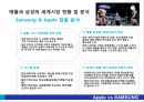 애플의 특허전략과 애플(Apple) vs 삼성(Samsung)의 특허 분쟁.pptx 4페이지
