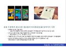 애플의 특허전략과 애플(Apple) vs 삼성(Samsung)의 특허 분쟁.pptx 16페이지