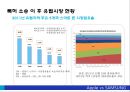 애플의 특허전략과 애플(Apple) vs 삼성(Samsung)의 특허 분쟁.pptx 17페이지