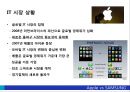 애플의 특허전략과 애플(Apple) vs 삼성(Samsung)의 특허 분쟁.pptx 19페이지