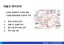 애플의 특허전략과 애플(Apple) vs 삼성(Samsung)의 특허 분쟁.pptx 23페이지