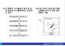 애플의 특허전략과 애플(Apple) vs 삼성(Samsung)의 특허 분쟁.pptx 28페이지