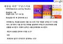 구글(google) 유형&무형의 기업요소 브랜드화 전략.pptx 29페이지