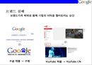 구글(google) 유형&무형의 기업요소 브랜드화 전략.pptx 36페이지