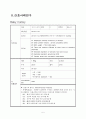 아동간호학 케이스 스터디 CASE STUDY 간호사례연구 & 간호과정 1페이지