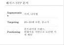 ≪ 해지스 (HAZZYS) ≫ 해지스 브랜드분석과 마케팅 SWOT, STP, 4P전략분석 및 해지스의 문제점분석과 해결위한 프로모션 전략제안.pptx 4페이지