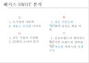 ≪ 해지스 (HAZZYS) ≫ 해지스 브랜드분석과 마케팅 SWOT, STP, 4P전략분석 및 해지스의 문제점분석과 해결위한 프로모션 전략제안.pptx 9페이지
