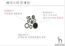 ≪ 해지스 (HAZZYS) ≫ 해지스 브랜드분석과 마케팅 SWOT, STP, 4P전략분석 및 해지스의 문제점분석과 해결위한 프로모션 전략제안.pptx 14페이지