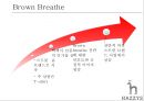 ≪ 해지스 (HAZZYS) ≫ 해지스 브랜드분석과 마케팅 SWOT, STP, 4P전략분석 및 해지스의 문제점분석과 해결위한 프로모션 전략제안.pptx 19페이지