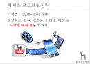 ≪ 해지스 (HAZZYS) ≫ 해지스 브랜드분석과 마케팅 SWOT, STP, 4P전략분석 및 해지스의 문제점분석과 해결위한 프로모션 전략제안.pptx 23페이지