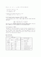 매트랩 MATLAB 7페이지