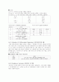 매트랩 MATLAB 10페이지