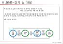 박근혜 정부의 창조경제(Creative Economy) {창조경제 정의 및 개념, 수립배경 및 필요성, 현황 및 사례, 한계 및 문제점, 발전과제}.ppt 7페이지