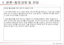 박근혜 정부의 창조경제(Creative Economy) {창조경제 정의 및 개념, 수립배경 및 필요성, 현황 및 사례, 한계 및 문제점, 발전과제}.ppt 42페이지