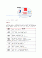 [다이소 중국진출 마케팅전략분석] 다이소(DAISO) 기업분석과 SWOT분석 및 다이소 중국시장진출 마케팅전략분석과 STP, 4P전략분석 레포트 10페이지