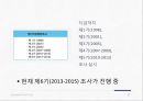 국민건강영양조사(국민건강영양실시현황, 국민건강영양조사개요, 국민건강영양조사수행, 국민건강영양) 27페이지