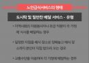 지역사회노인급식(노인급식서비스, 노인급식, 노인급식서비스사례, 해외노인급식) PPT, 파워포인트 14페이지