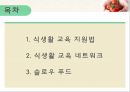 지역사회영양학(식생활교육지원법, 식생활교육네트워크, 슬로우푸드) PPT, 파워포인트 2페이지