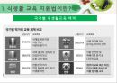 지역사회영양학(식생활교육지원법, 식생활교육네트워크, 슬로우푸드) PPT, 파워포인트 12페이지