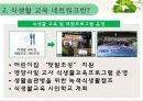 지역사회영양학(식생활교육지원법, 식생활교육네트워크, 슬로우푸드) PPT, 파워포인트 18페이지