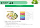 지역사회영양학(식생활교육지원법, 식생활교육네트워크, 슬로우푸드) PPT, 파워포인트 29페이지