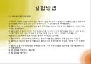 에탄올과 부탄의 몰 질량 측정 : 기체 상태에서의 몰 부피를 이용하여 휘발성 화합물인 에탄올과 부탄가스의 몰 질량을 결정한다.pptx
 8페이지