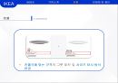 『이케아 (IKEA)』 이케아 기업분석과 이케아 마케팅 (SWOT,STP,4P)전략분석과 이케아 CRM(고객관계관리),글로벌마케팅전략분석 및 이케아 문제점분석과 해결방안제안.pptx 25페이지
