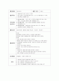 영유아예절지도(어린이예절, 아동활동계획서, 카네이션만들기, 전화예절, 편지쓰기예절, 수업계획서) 3페이지