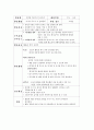 영유아예절지도(어린이예절, 아동활동계획서, 카네이션만들기, 전화예절, 편지쓰기예절, 수업계획서) 4페이지