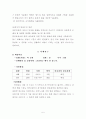 욕하는행동에사례연구(아동관찰, 아동행동, 아동행동수정, 아관행, 욕하는아이) 6페이지