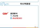 CGV 서비스 마케팅 기업조사 {기업소개, 환경분, SWOT, GOAL, STP, 7P}.pptx 14페이지