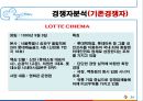 CGV 서비스 마케팅 기업조사 {기업소개, 환경분, SWOT, GOAL, STP, 7P}.pptx 24페이지