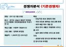 CGV 서비스 마케팅 기업조사 {기업소개, 환경분, SWOT, GOAL, STP, 7P}.pptx 25페이지