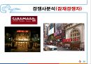CGV 서비스 마케팅 기업조사 {기업소개, 환경분, SWOT, GOAL, STP, 7P}.pptx 30페이지