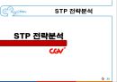 CGV 서비스 마케팅 기업조사 {기업소개, 환경분, SWOT, GOAL, STP, 7P}.pptx 35페이지