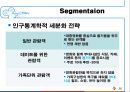 CGV 서비스 마케팅 기업조사 {기업소개, 환경분, SWOT, GOAL, STP, 7P}.pptx 36페이지