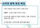 신라면 『블랙(Black)』의 실패 원인과, 전략적 제언 {신라면 블랙의 등장 배경과 소개, 신라면 블랙의 실패원인, 유사 실패사, 전략적 제언}.pptx 4페이지