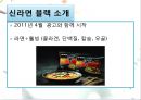 신라면 『블랙(Black)』의 실패 원인과, 전략적 제언 {신라면 블랙의 등장 배경과 소개, 신라면 블랙의 실패원인, 유사 실패사, 전략적 제언}.pptx 5페이지