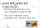 신라면 『블랙(Black)』의 실패 원인과, 전략적 제언 {신라면 블랙의 등장 배경과 소개, 신라면 블랙의 실패원인, 유사 실패사, 전략적 제언}.pptx 16페이지