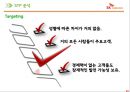 SK텔레콤(SK Telecom) 서비스마케팅 기업조사 {기업소개, 환경분석, SWOT, STP, 7P}.pptx 24페이지