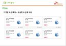 SK텔레콤(SK Telecom) 서비스마케팅 기업조사 {기업소개, 환경분석, SWOT, STP, 7P}.pptx 29페이지