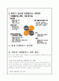 【바르다 김선생 마케팅전략 분석 및 기획안】 바르다김선생 기업분석과 마케팅 SWOT,STP,4P전략분석 및 새로운 전략제안과 견해정리 레포트
 20페이지