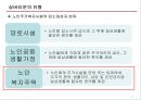 (창업계획서) 실버타운(Silver Town) 창업 사업계획서.pptx 5페이지