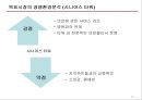 (창업계획서) 실버타운(Silver Town) 창업 사업계획서.pptx 22페이지