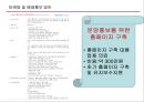 (창업계획서) 실버타운(Silver Town) 창업 사업계획서.pptx 39페이지